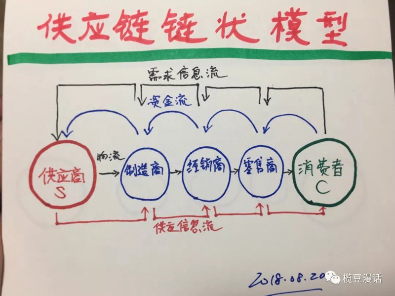 徐州批发选购指南：掌握最佳采购策略